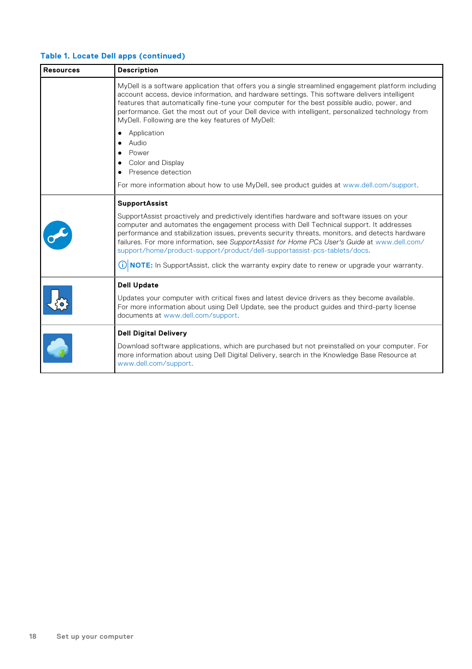 Dell 23.8" OptiPlex 7410 All-in-One Desktop Computer (Gray) User Manual | Page 18 / 129