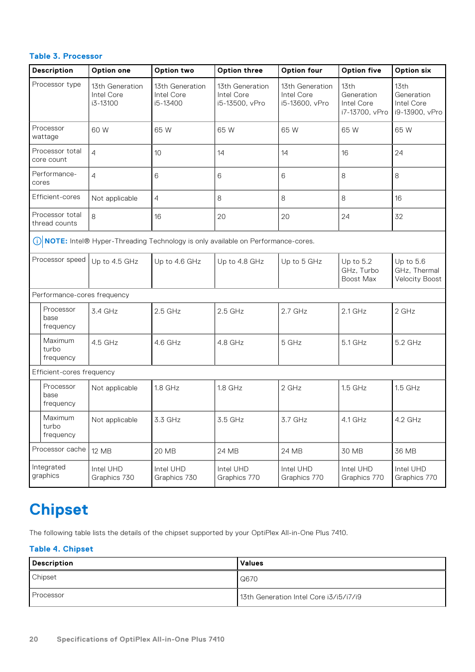 Chipset | Dell 23.8" OptiPlex 7410 All-in-One Desktop Computer (Gray) User Manual | Page 20 / 129