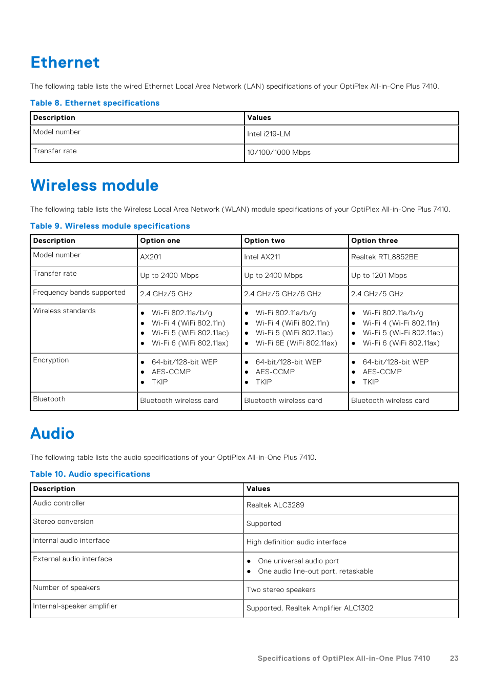 Ethernet, Wireless module, Audio | Ethernet wireless module audio | Dell 23.8" OptiPlex 7410 All-in-One Desktop Computer (Gray) User Manual | Page 23 / 129