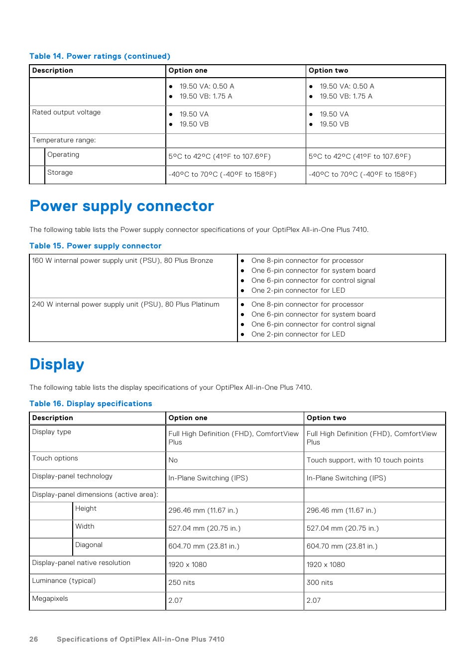 Power supply connector, Display, Power supply connector display | Dell 23.8" OptiPlex 7410 All-in-One Desktop Computer (Gray) User Manual | Page 26 / 129