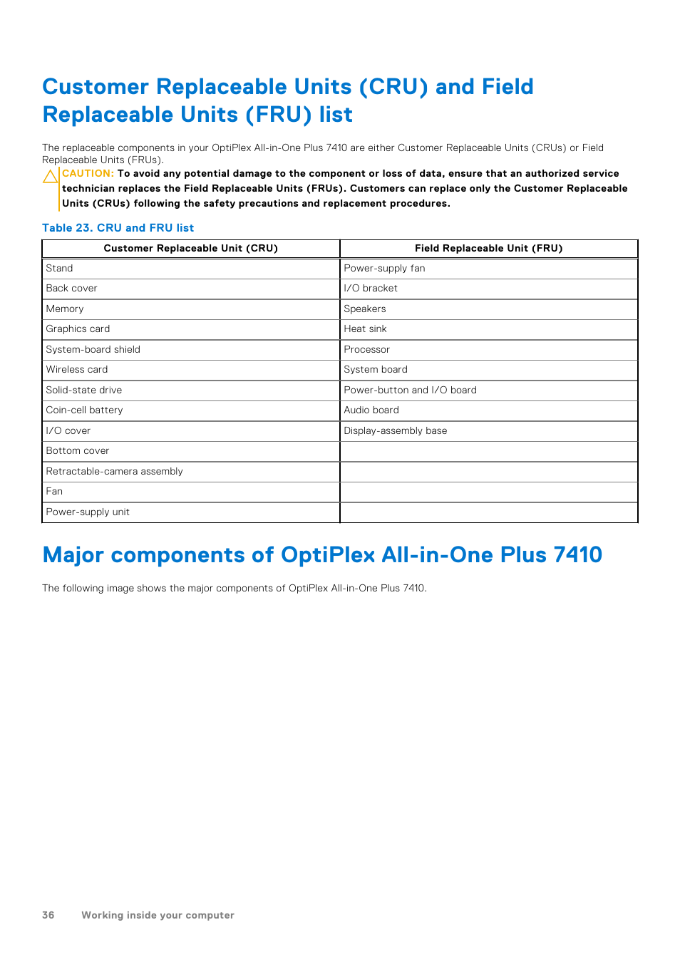 Major components of optiplex all-in-one plus 7410 | Dell 23.8" OptiPlex 7410 All-in-One Desktop Computer (Gray) User Manual | Page 36 / 129