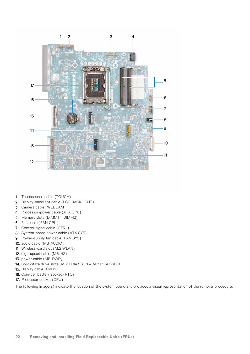 Dell 23.8" OptiPlex 7410 All-in-One Desktop Computer (Gray) User Manual | Page 92 / 129