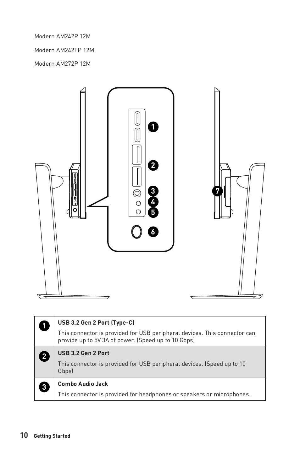 MSI 27" Modern AM272P All-in-One Desktop Computer (Black) User Manual | Page 10 / 49