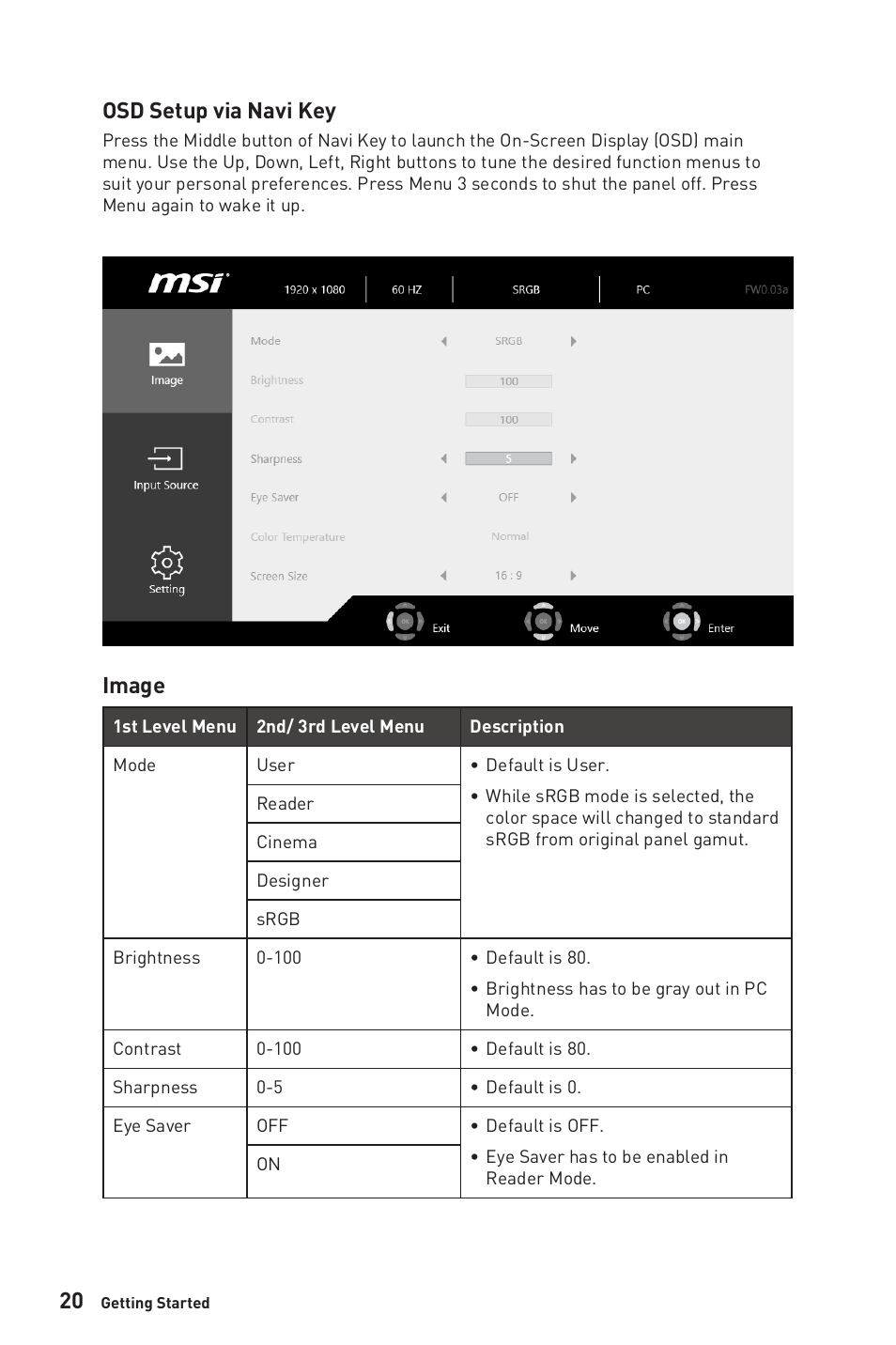Osd setup via navi key, Image | MSI 27" Modern AM272P All-in-One Desktop Computer (Black) User Manual | Page 20 / 49