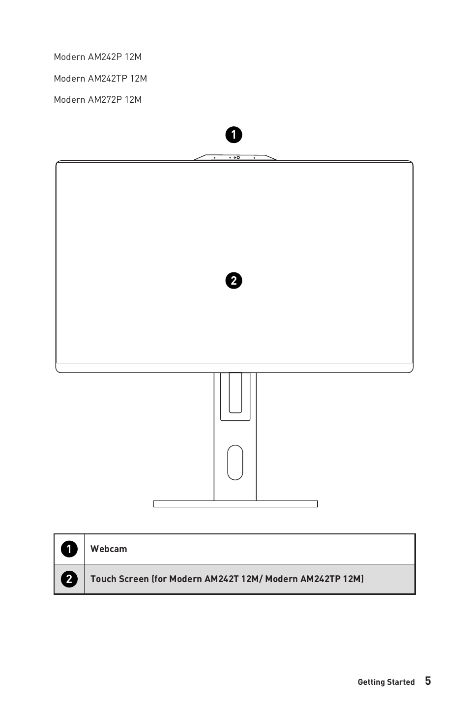MSI 27" Modern AM272P All-in-One Desktop Computer (Black) User Manual | Page 5 / 49