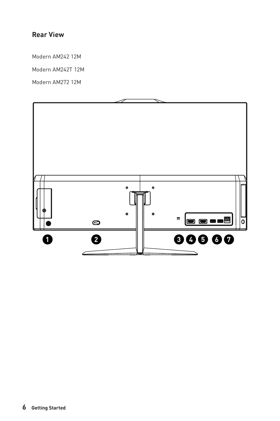 MSI 27" Modern AM272P All-in-One Desktop Computer (Black) User Manual | Page 6 / 49