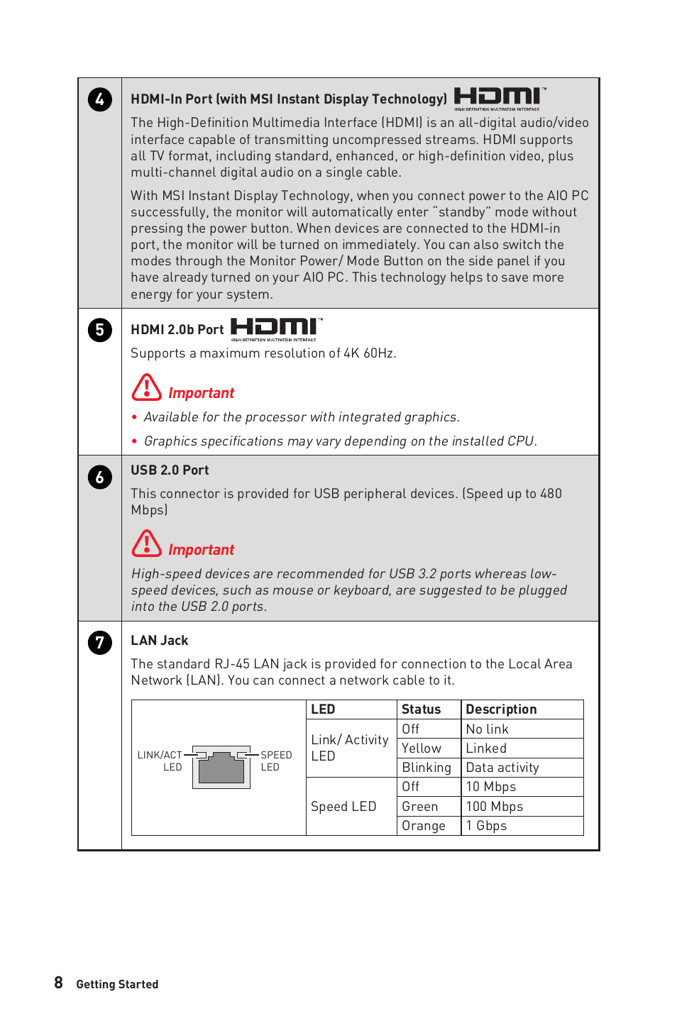 MSI 27" Modern AM272P All-in-One Desktop Computer (Black) User Manual | Page 8 / 49