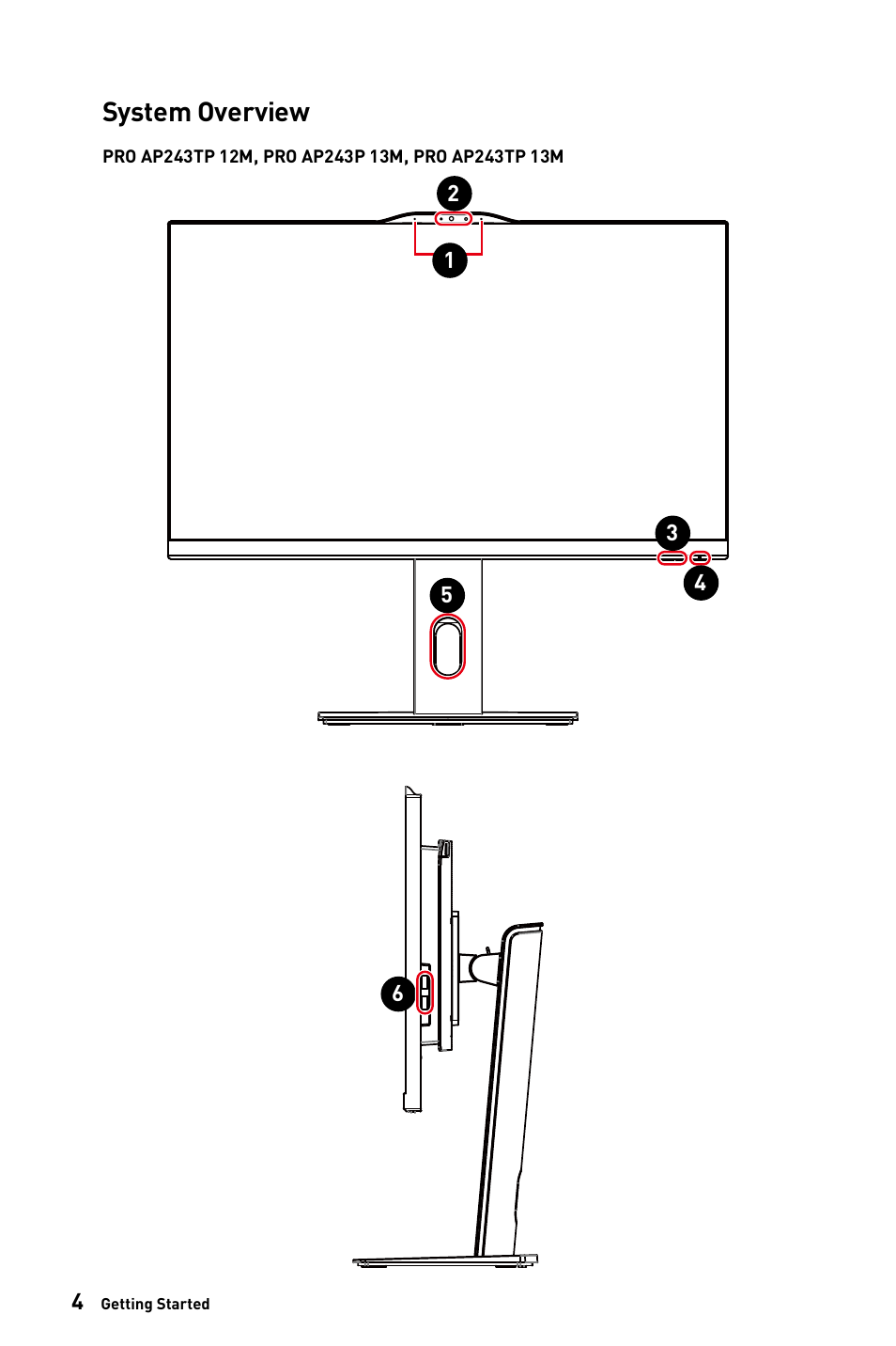 System overview | MSI 23.8" PRO AP243TP 12M Multi-Touch All-in-One Desktop Computer User Manual | Page 4 / 42