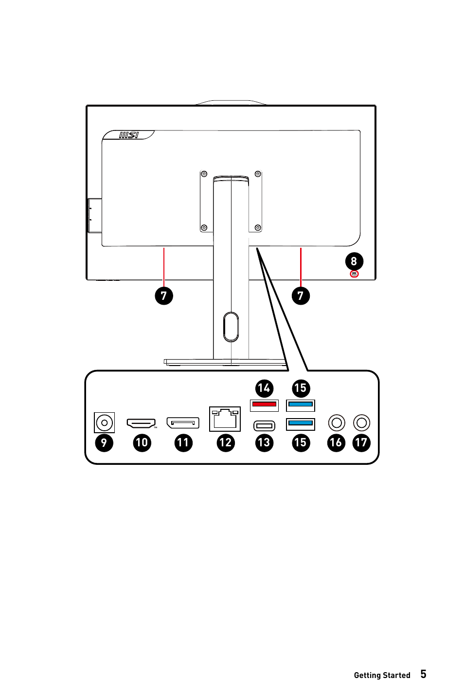 MSI 23.8" PRO AP243TP 12M Multi-Touch All-in-One Desktop Computer User Manual | Page 5 / 42