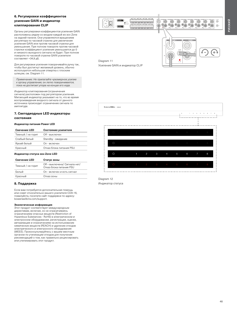 Светодиодные led индикаторы состояния, Поддержка | Bowers & Wilkins CDA-16 16-Channel 8 Zone Distribution Amplifier User Manual | Page 48 / 73