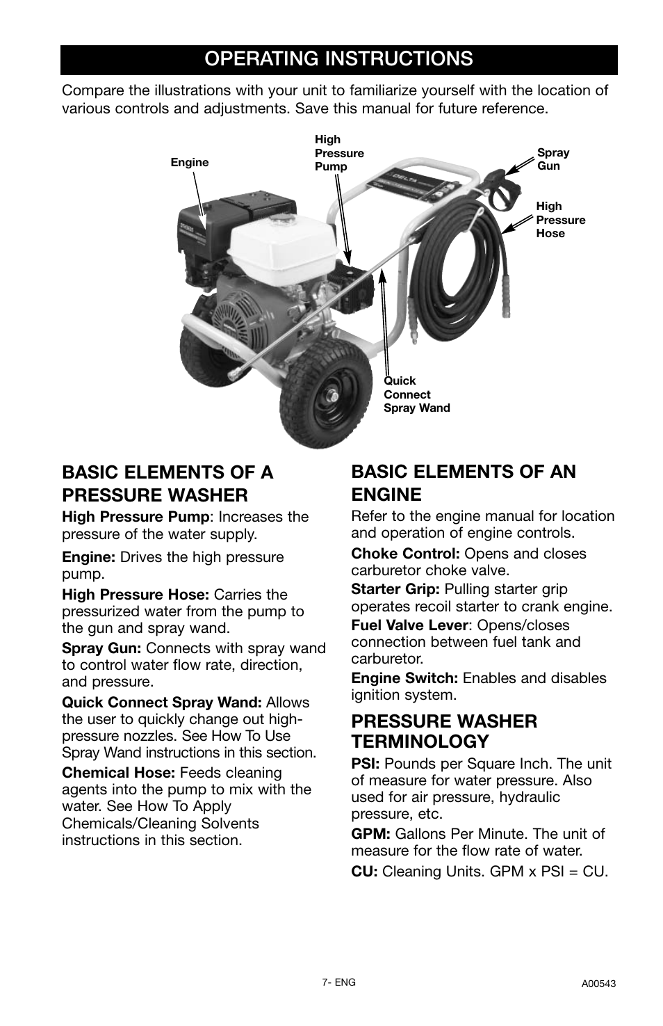 Operating instructions, Basic elements of a pressure washer, Basic elements of an engine | Pressure washer terminology | Delta A00543 User Manual | Page 7 / 16