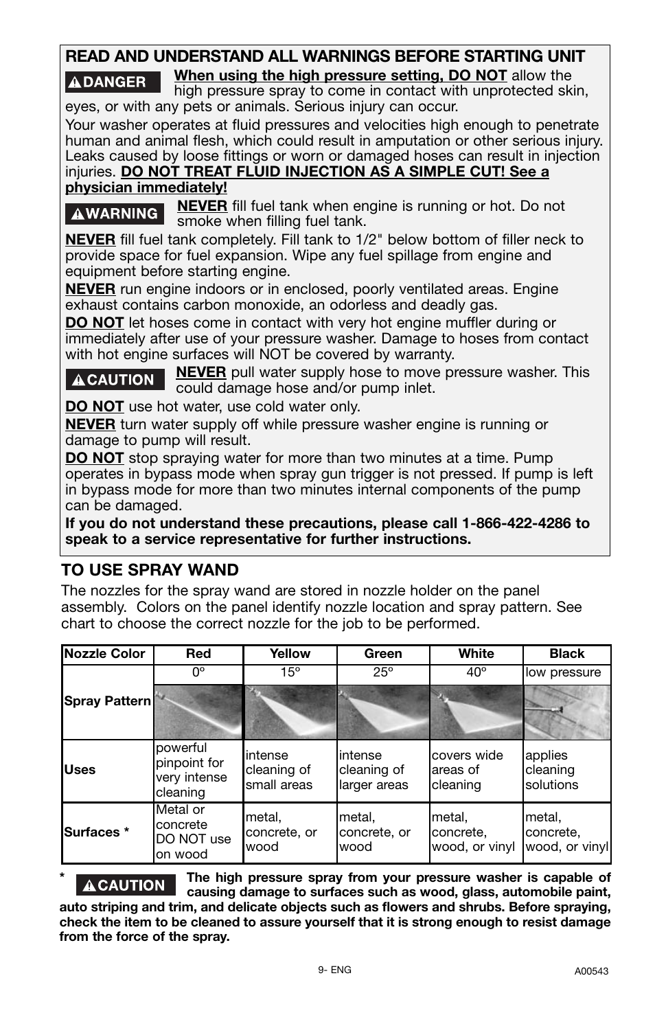 Delta A00543 User Manual | Page 9 / 16