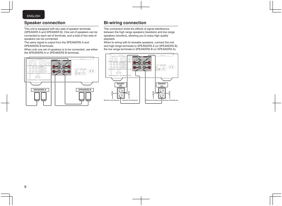 Speaker connection bi-wiring connection, Speaker connection, Bi-wiring connection | English | Marantz PM-10 Stereo 200W Power Amplifier (Black) User Manual | Page 10 / 32