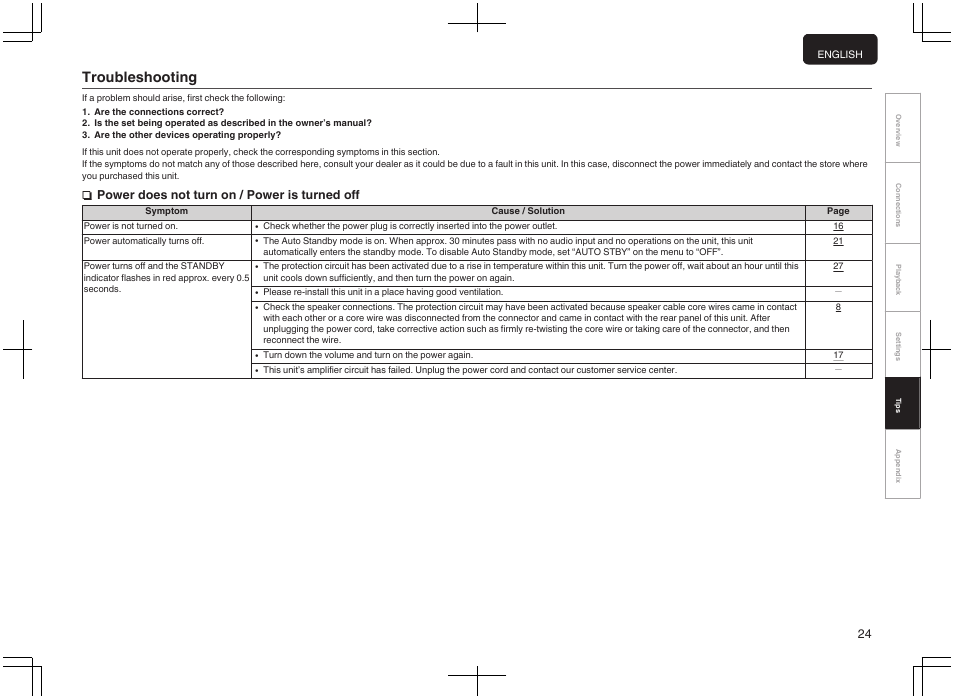 Troubleshooting, Npower does not turn on / power is turned off | Marantz PM-10 Stereo 200W Power Amplifier (Black) User Manual | Page 25 / 32