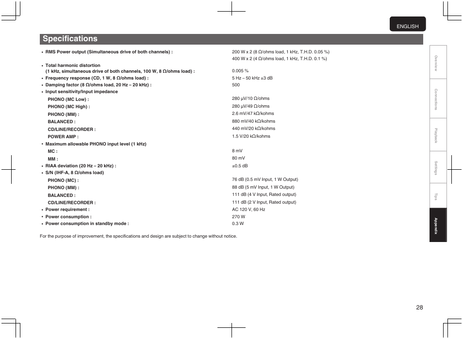 Specifications | Marantz PM-10 Stereo 200W Power Amplifier (Black) User Manual | Page 29 / 32