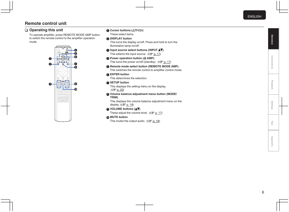 Remote control unit, Noperating this unit | Marantz PM-10 Stereo 200W Power Amplifier (Black) User Manual | Page 7 / 32