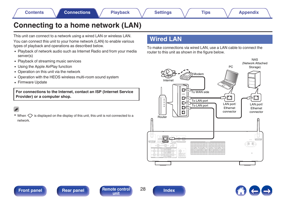 Connecting to a home network (lan), Wired lan, Network | P. 28), Front panel rear panel remote control unit index, Playback of streaming music services, Using the apple airplay function, Operation on this unit via the network | Marantz MODEL 40n Stereo 140W Integrated Amplifier (Black) User Manual | Page 28 / 114