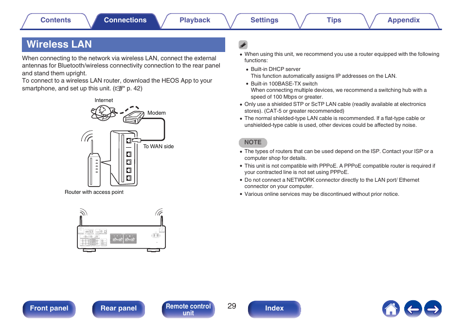 Wireless lan, Connecting to a handheld device via bluetooth, P. 29) | Front panel rear panel remote control unit index | Marantz MODEL 40n Stereo 140W Integrated Amplifier (Black) User Manual | Page 29 / 114