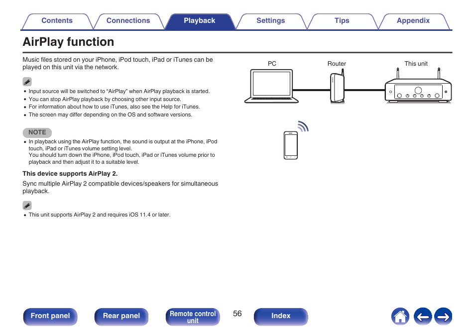 Airplay function | Marantz MODEL 40n Stereo 140W Integrated Amplifier (Black) User Manual | Page 56 / 114