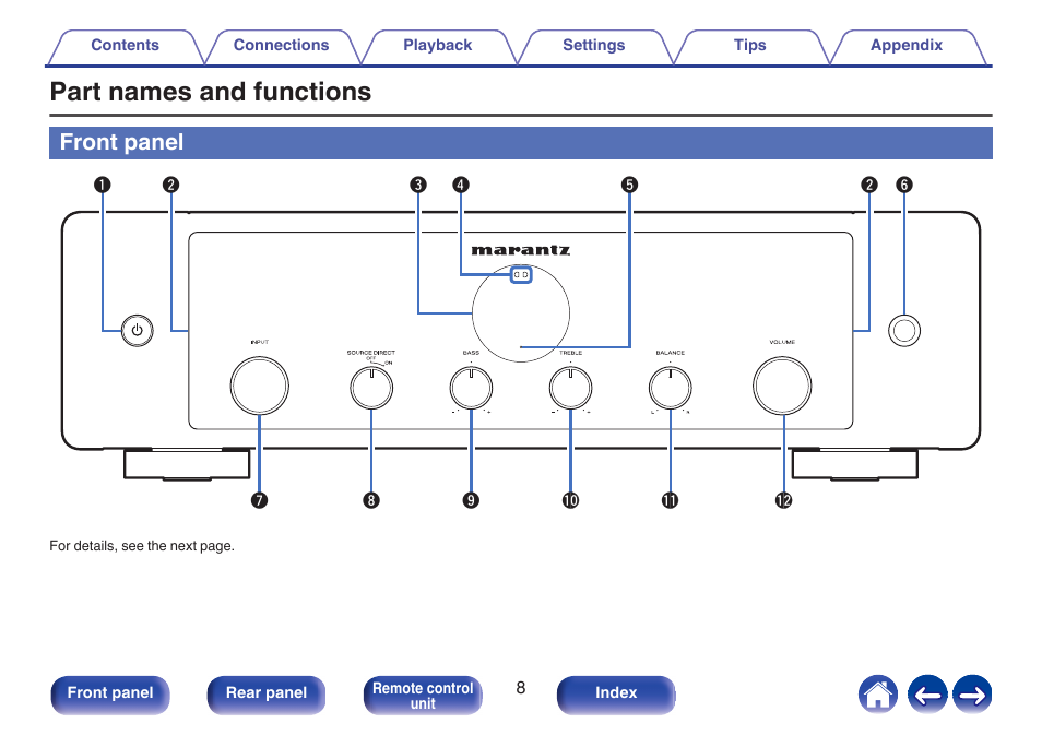 Part names and functions, Front panel | Marantz MODEL 40n Stereo 140W Integrated Amplifier (Black) User Manual | Page 8 / 114
