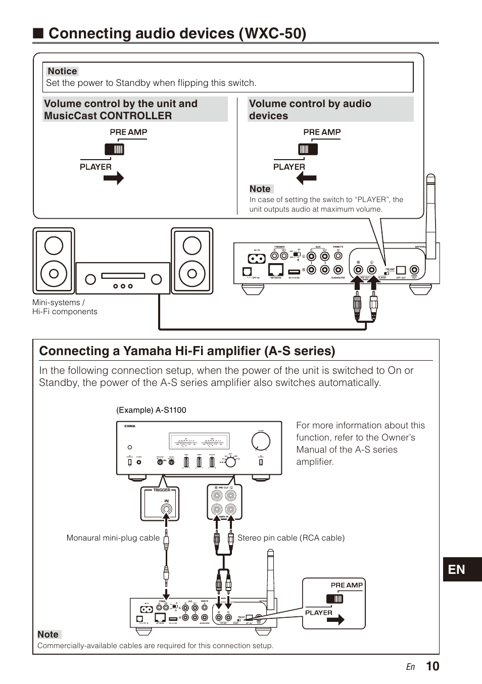 Connecting audio devices (wxc-50), Connecting a yamaha hi-fi amplifier (a-s series) | Yamaha WXA-50 MusicCast Wireless Streaming Amplifier (Dark Silver) User Manual | Page 11 / 52