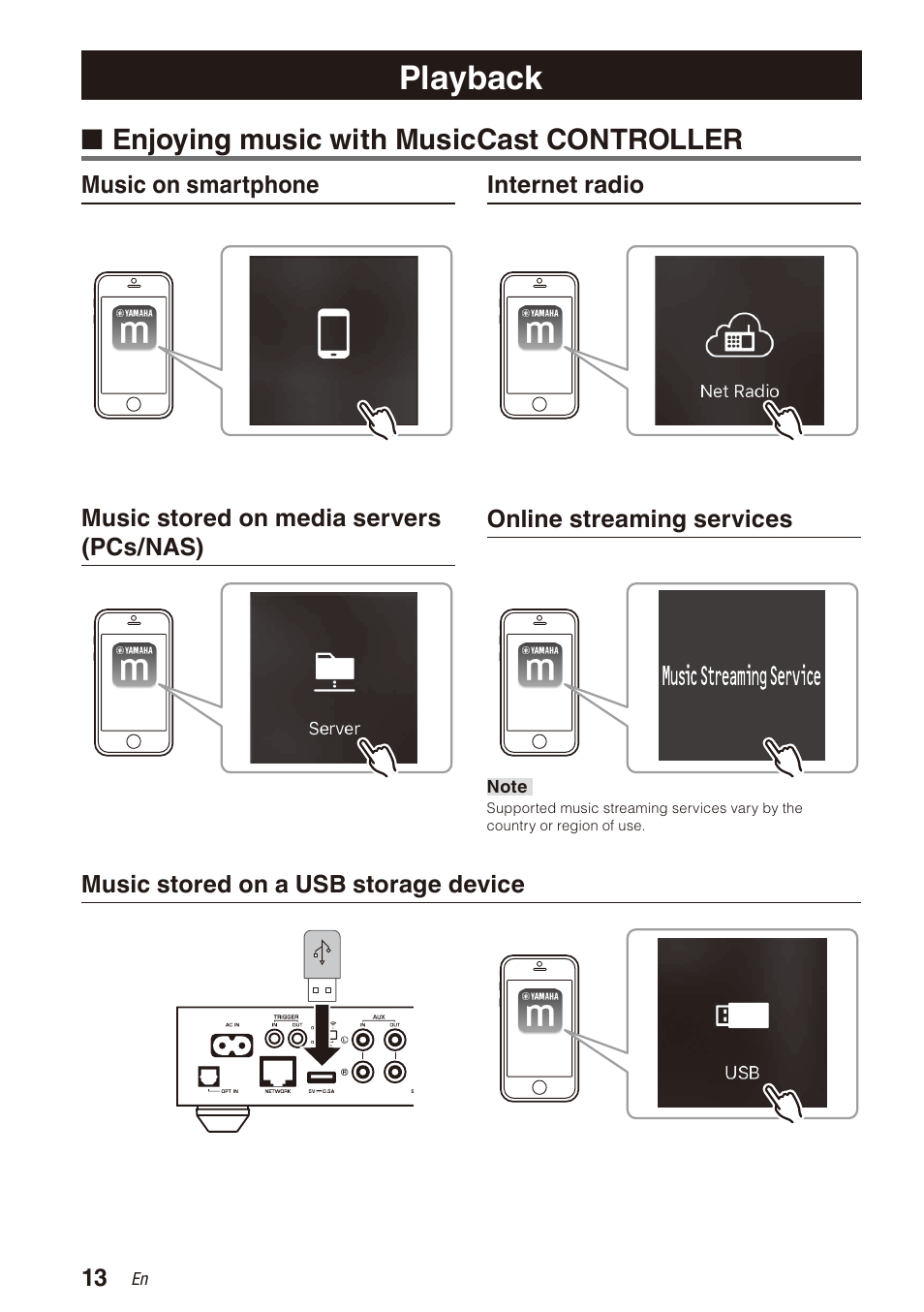 Playback, Enjoying music with musiccast controller | Yamaha WXA-50 MusicCast Wireless Streaming Amplifier (Dark Silver) User Manual | Page 14 / 52