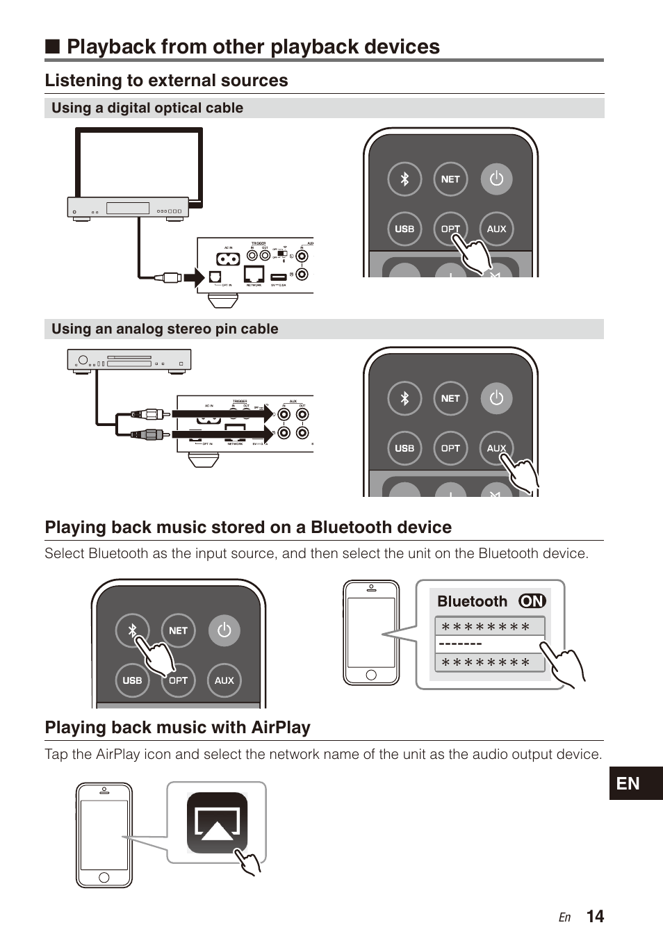 Playback from other playback devices | Yamaha WXA-50 MusicCast Wireless Streaming Amplifier (Dark Silver) User Manual | Page 15 / 52