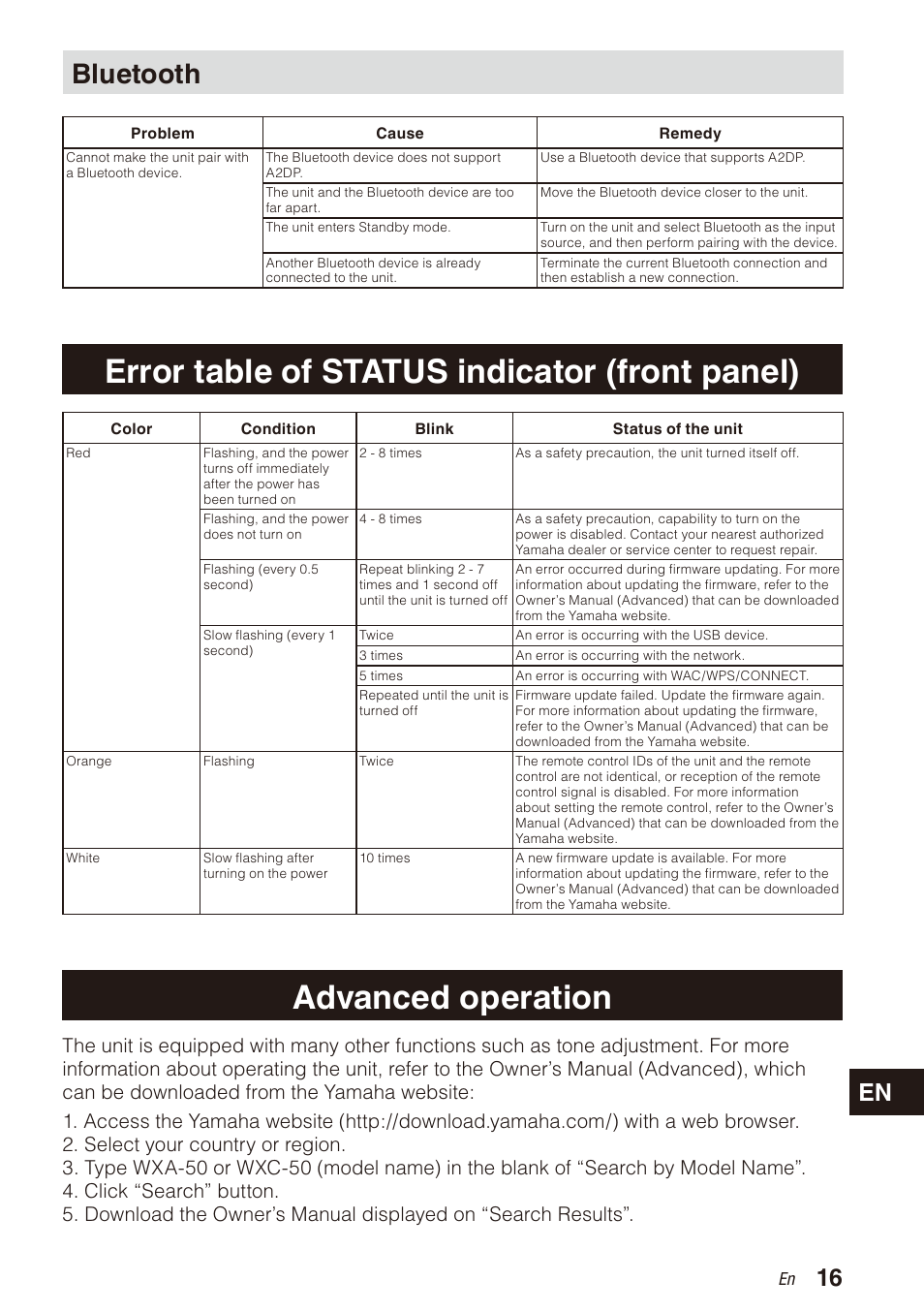 Error table of status indicator (front panel), Advanced operation, Bluetooth | Yamaha WXA-50 MusicCast Wireless Streaming Amplifier (Dark Silver) User Manual | Page 17 / 52