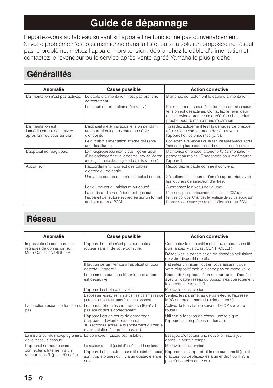 Guide de dépannage, Généralités, Réseau | Yamaha WXA-50 MusicCast Wireless Streaming Amplifier (Dark Silver) User Manual | Page 32 / 52