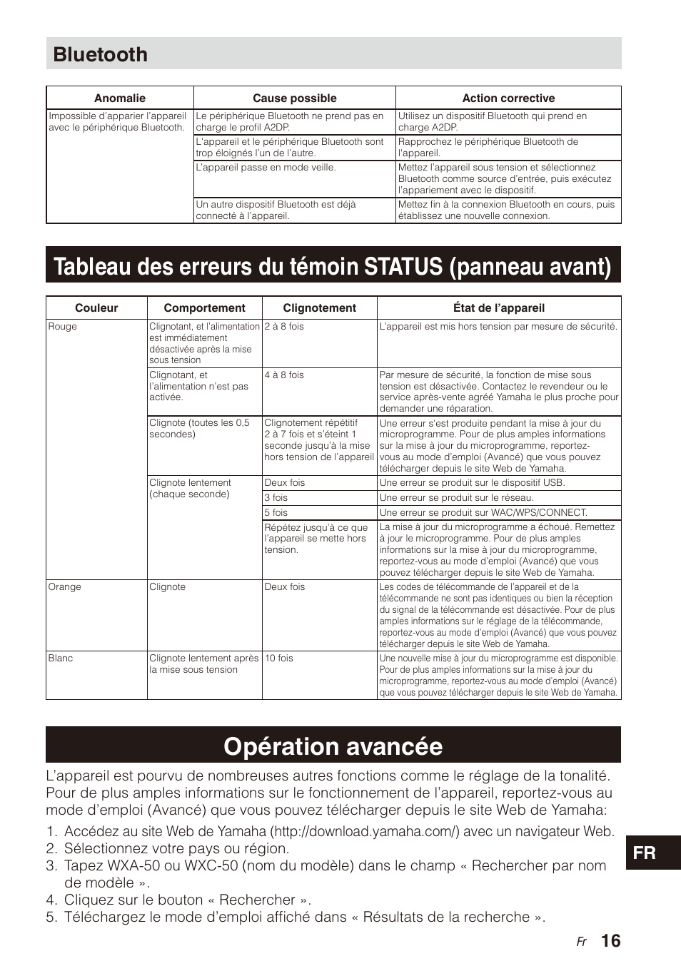 Opération avancée, Bluetooth | Yamaha WXA-50 MusicCast Wireless Streaming Amplifier (Dark Silver) User Manual | Page 33 / 52