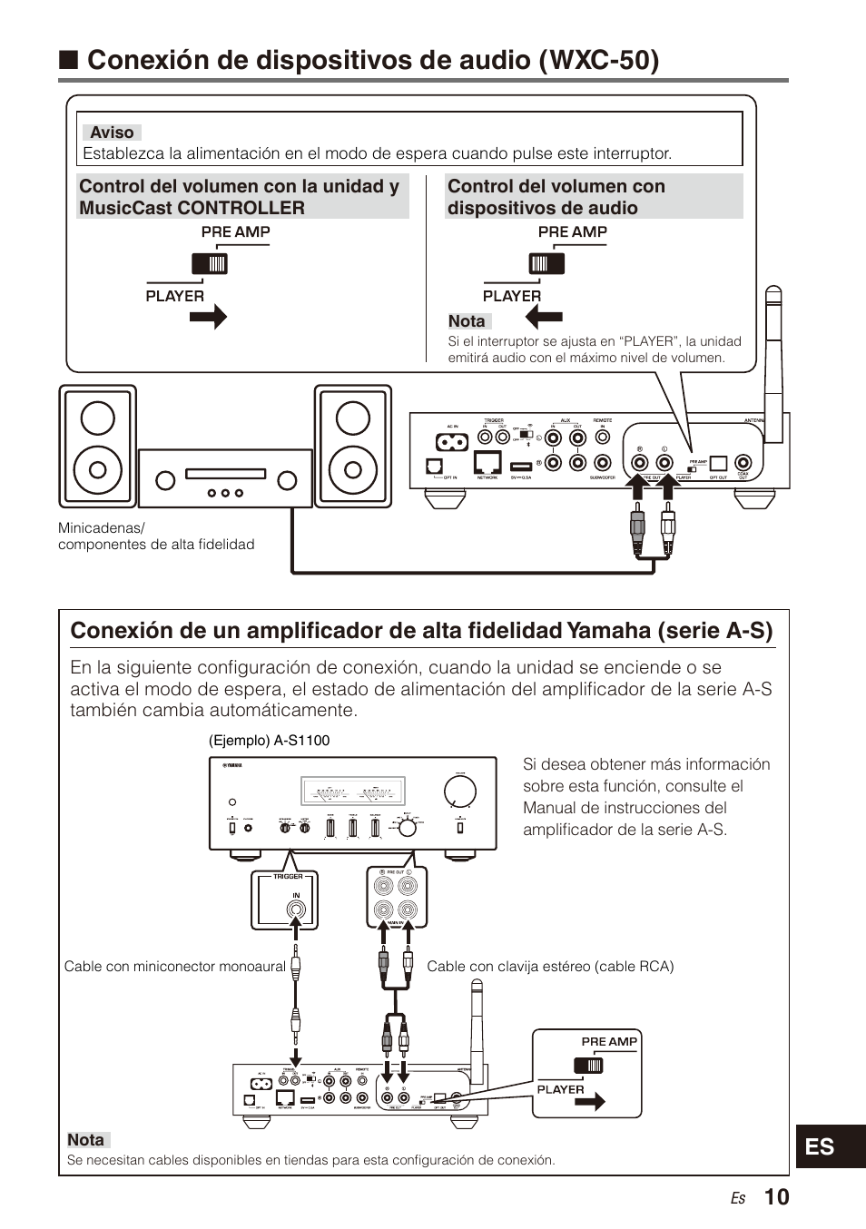 Conexión de dispositivos de audio (wxc-50) | Yamaha WXA-50 MusicCast Wireless Streaming Amplifier (Dark Silver) User Manual | Page 43 / 52