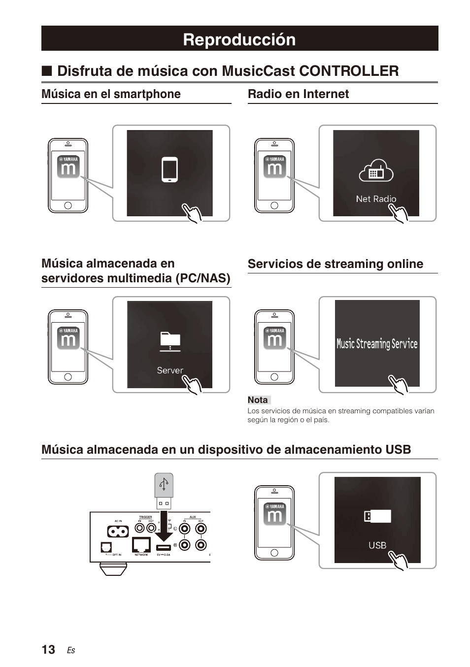 Reproducción, Disfruta de música con musiccast controller | Yamaha WXA-50 MusicCast Wireless Streaming Amplifier (Dark Silver) User Manual | Page 46 / 52