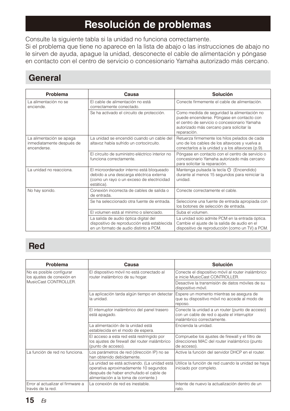 Resolución de problemas, General | Yamaha WXA-50 MusicCast Wireless Streaming Amplifier (Dark Silver) User Manual | Page 48 / 52