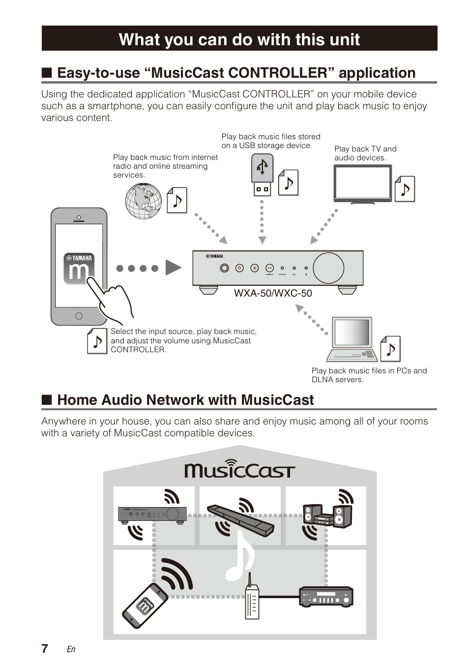 What you can do with this unit, Easy-to-use “musiccast controller” application, Home audio network with musiccast | Yamaha WXA-50 MusicCast Wireless Streaming Amplifier (Dark Silver) User Manual | Page 8 / 52