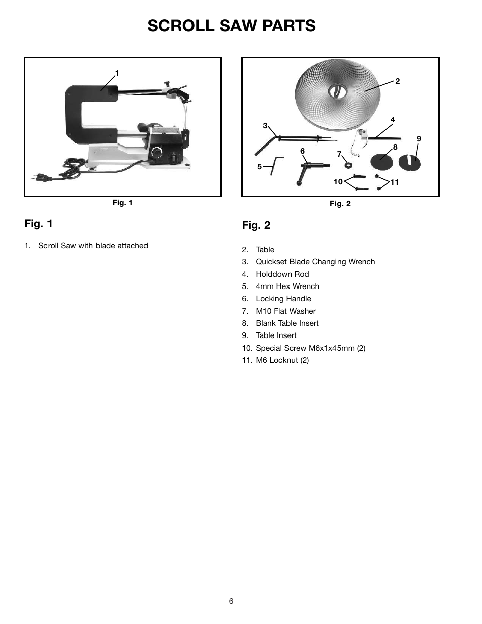 Scroll saw parts, Fig. 1, Fig. 2 | Delta SHOPMASTER SS250 User Manual | Page 6 / 20