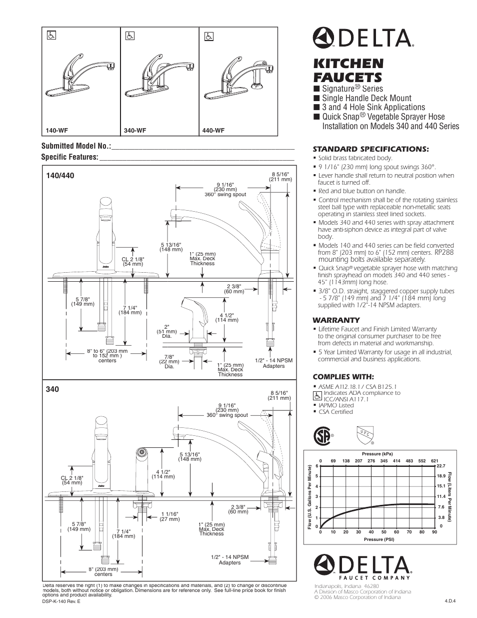 Delta 140-WF User Manual | 1 page