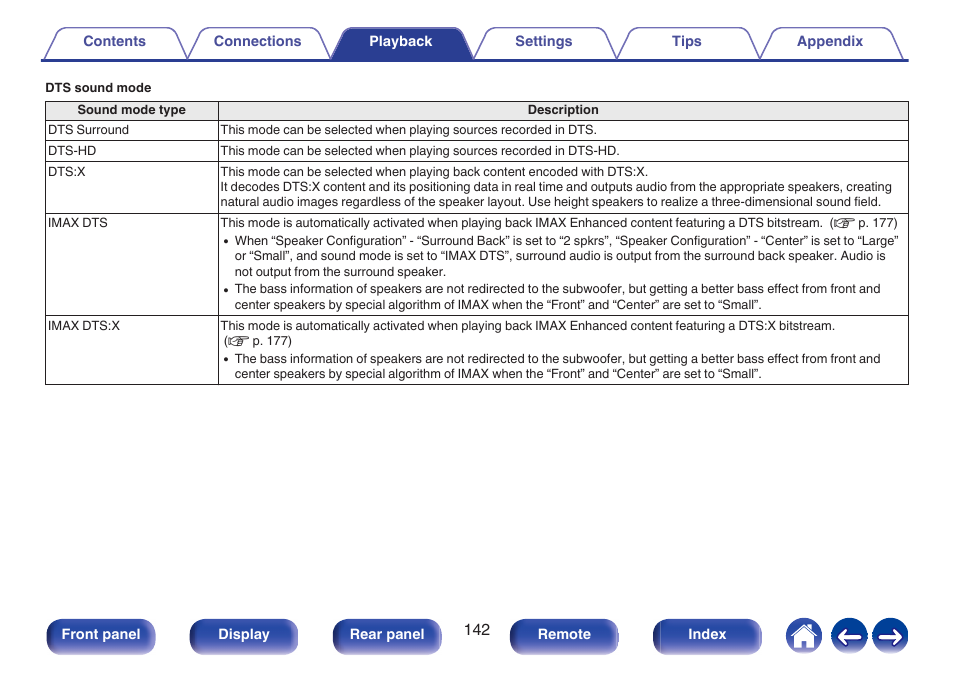 Marantz AV 10 Reference 15.4-Channel Home Theater Preamplifier/Processor User Manual | Page 142 / 336