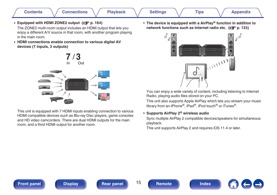 Marantz AV 10 Reference 15.4-Channel Home Theater Preamplifier/Processor User Manual | Page 15 / 336