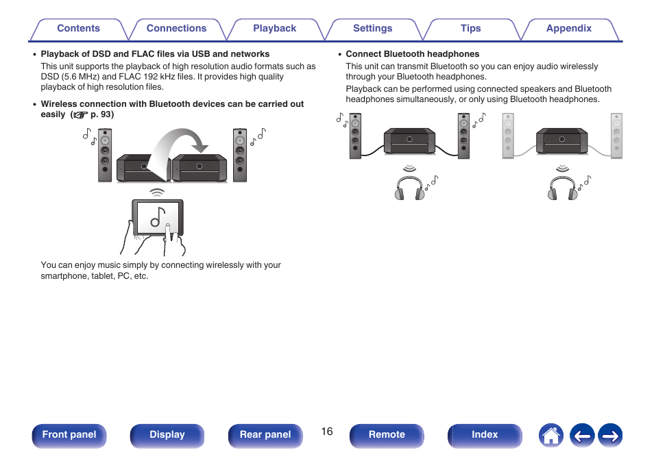 Marantz AV 10 Reference 15.4-Channel Home Theater Preamplifier/Processor User Manual | Page 16 / 336
