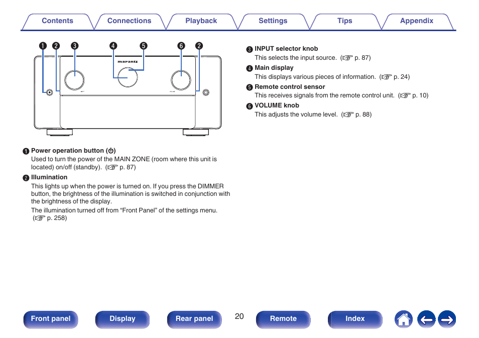 Marantz AV 10 Reference 15.4-Channel Home Theater Preamplifier/Processor User Manual | Page 20 / 336