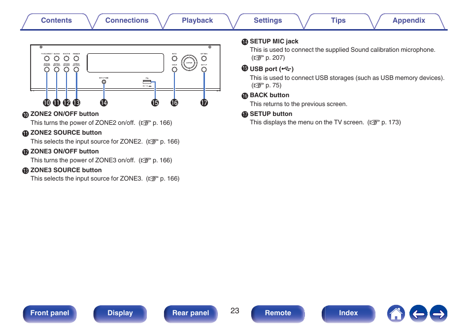 Marantz AV 10 Reference 15.4-Channel Home Theater Preamplifier/Processor User Manual | Page 23 / 336