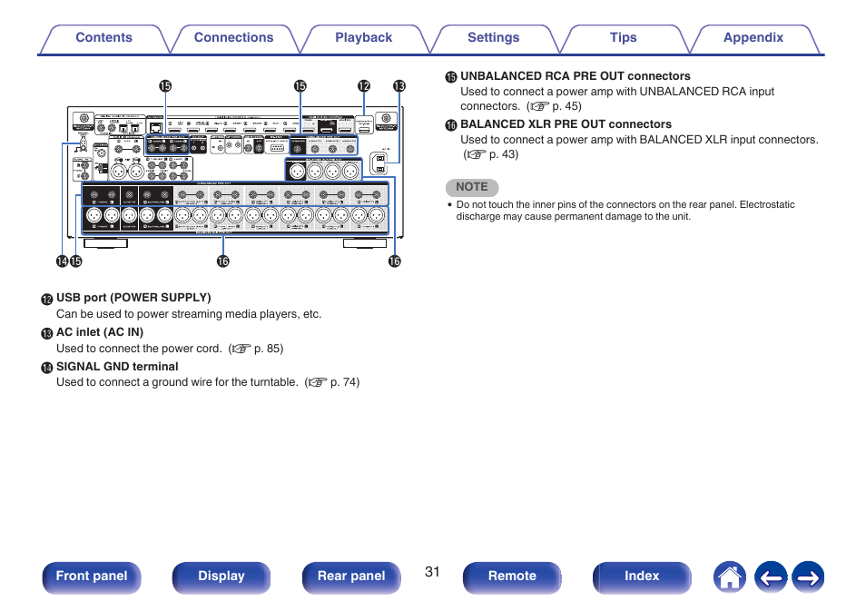 Marantz AV 10 Reference 15.4-Channel Home Theater Preamplifier/Processor User Manual | Page 31 / 336
