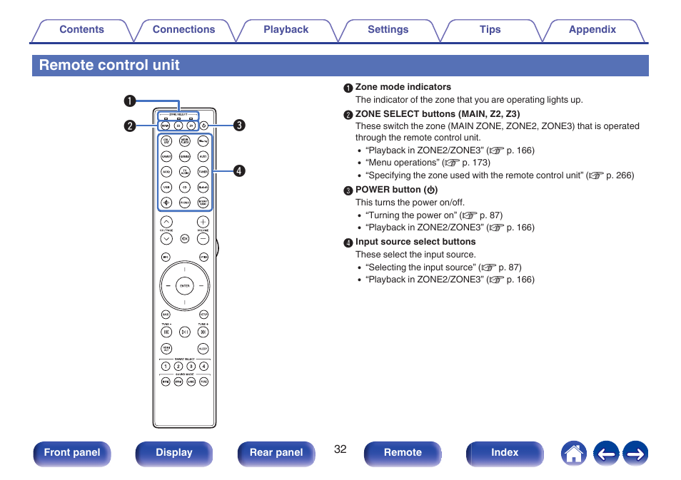 Remote control unit, Remote, Qw e r | Marantz AV 10 Reference 15.4-Channel Home Theater Preamplifier/Processor User Manual | Page 32 / 336