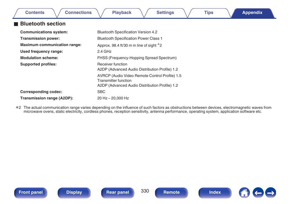 Marantz AV 10 Reference 15.4-Channel Home Theater Preamplifier/Processor User Manual | Page 330 / 336