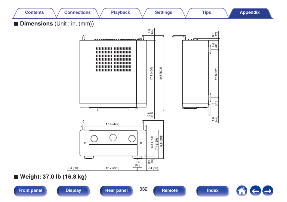 Dimensions (unit : in. (mm)) | Marantz AV 10 Reference 15.4-Channel Home Theater Preamplifier/Processor User Manual | Page 332 / 336