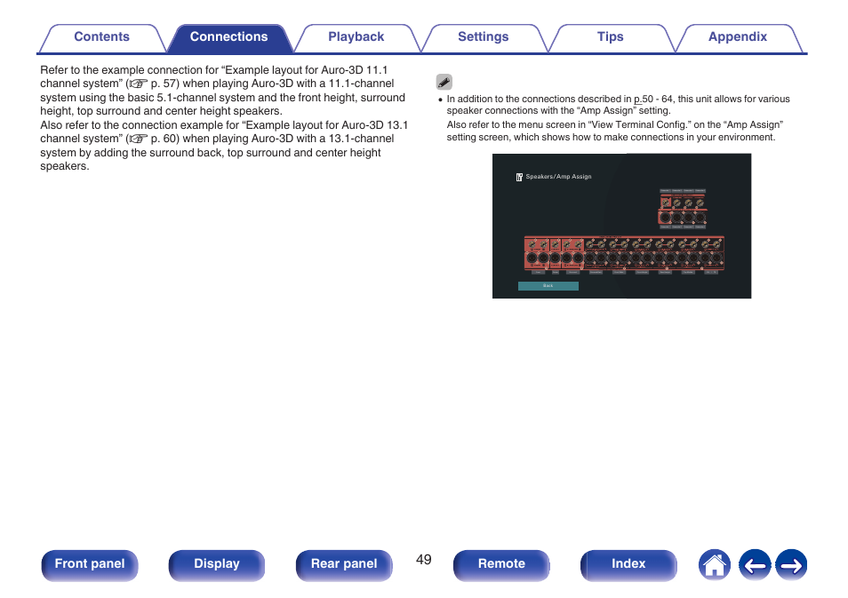 Front panel display rear panel remote index | Marantz AV 10 Reference 15.4-Channel Home Theater Preamplifier/Processor User Manual | Page 49 / 336
