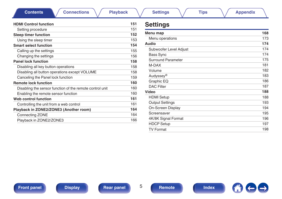 Settings | Marantz AV 10 Reference 15.4-Channel Home Theater Preamplifier/Processor User Manual | Page 5 / 336