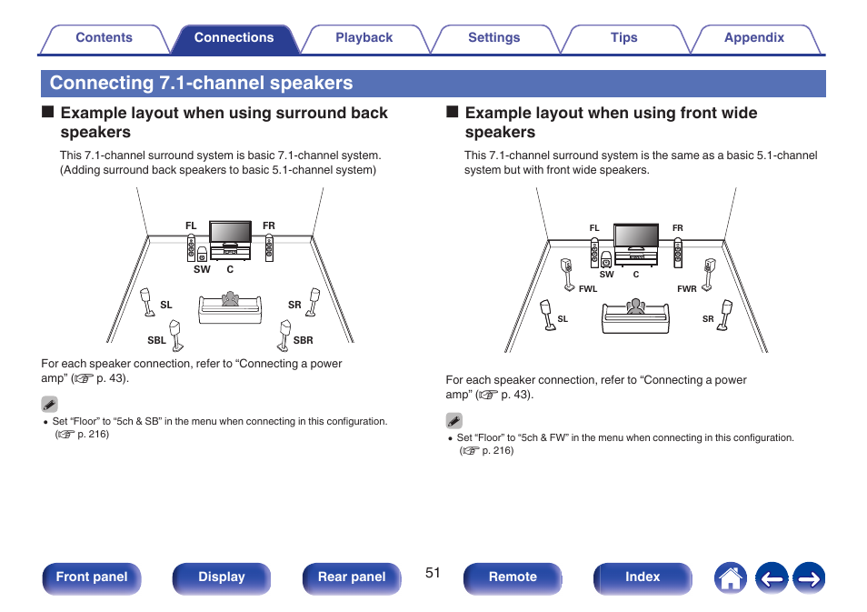 Connecting 7.1-channel speakers, Oexample layout when using surround back speakers, Oexample layout when using front wide speakers | Marantz AV 10 Reference 15.4-Channel Home Theater Preamplifier/Processor User Manual | Page 51 / 336