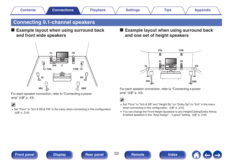 Connecting 9.1-channel speakers | Marantz AV 10 Reference 15.4-Channel Home Theater Preamplifier/Processor User Manual | Page 53 / 336
