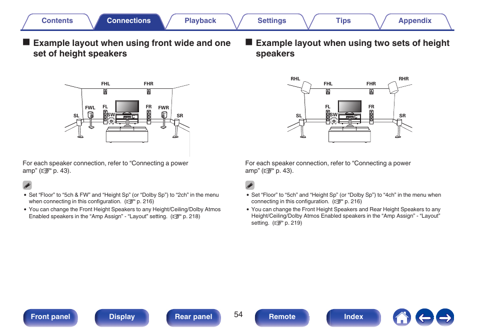 Marantz AV 10 Reference 15.4-Channel Home Theater Preamplifier/Processor User Manual | Page 54 / 336